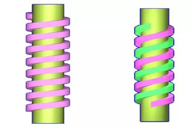 机械螺纹全面常识分享篇,赶紧收藏下吧